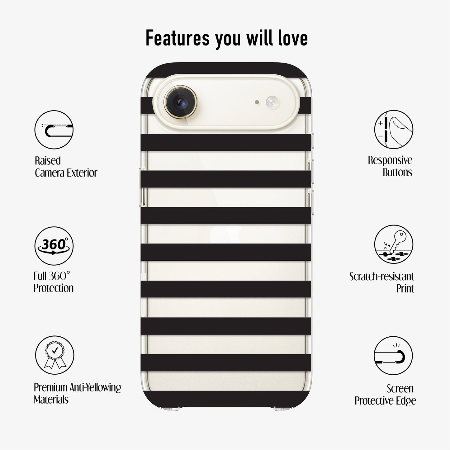 clear Black Stripe phone case with listed features such as anti-yellow materials, scratch-resistant print and 360 protection
