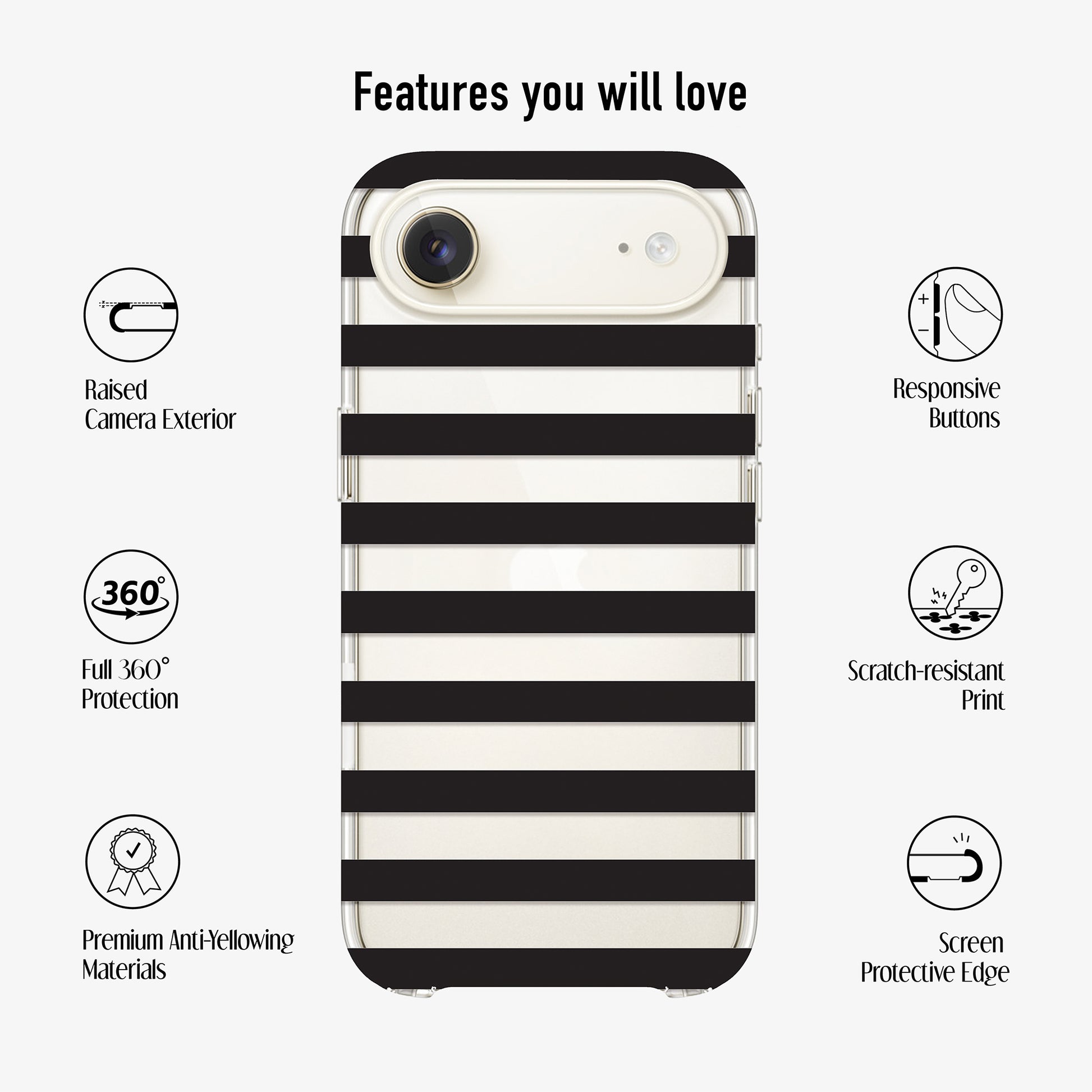 clear Black Stripe phone case with listed features such as anti-yellow materials, scratch-resistant print and 360 protection